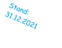 Stand: 31.12.2021